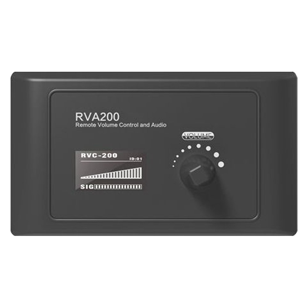 RVA200 SHOW PANEL DE CONTROL